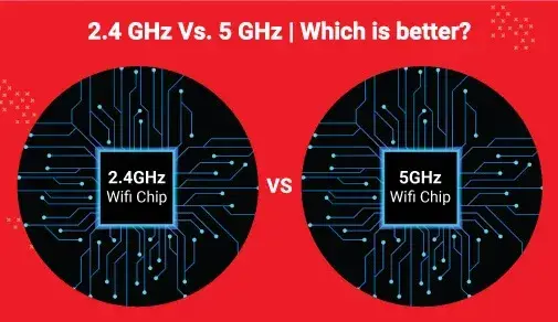 Does 5Ghz Wi-Fi good through walls?